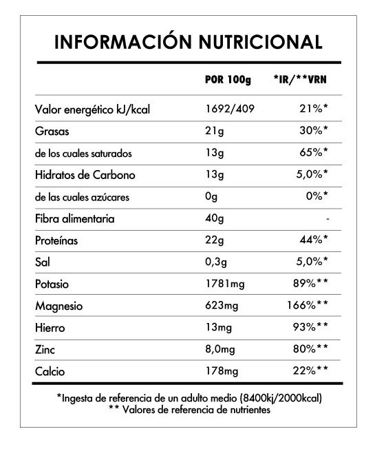 CACAO POLVO 250G ISWARI