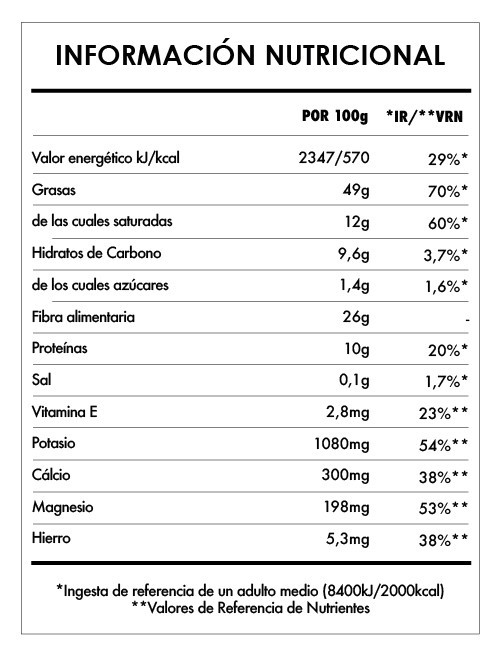 ACAI 70G ISWARI