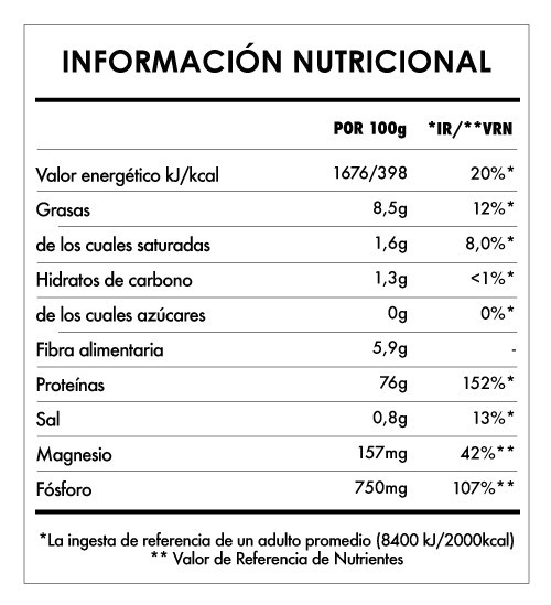 SUPER GREEN PROTEIN 250G ISWARI